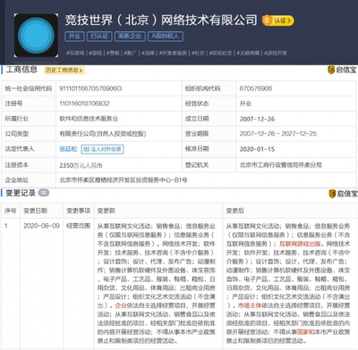 競技世界(北京)網(wǎng)絡(luò)技術(shù)經(jīng)營范圍變更，拓展互聯(lián)網(wǎng)游戲出版業(yè)務(wù)